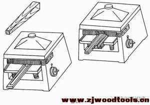 木工帶鋸、圓鋸及木工刨床安全裝置要求